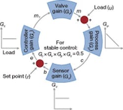 article_215_fig1 article_215_fig1
