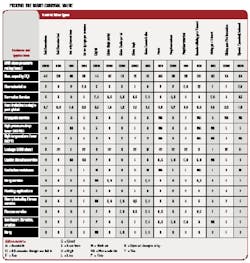 article_132_chart article_132_chart