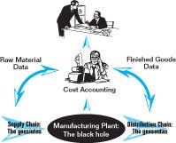 article_214_fig1 article_214_fig1