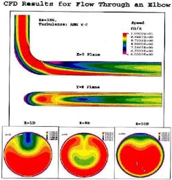 article_201_fig3 article_201_fig3
