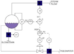 1660339123405 Article 199 Fig2 1660339123405 Article 199 Fig2