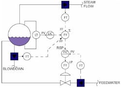 article_199_fig3 article_199_fig3
