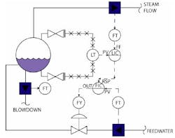 article_199_fig1 article_199_fig1