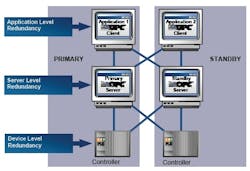 article_190_fig1 article_190_fig1