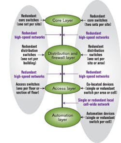 article_186_fig1 article_186_fig1