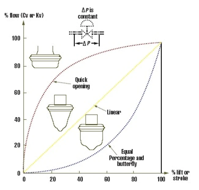 1660339156891 Article 167 Fig1