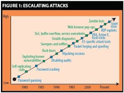 article_163_fig1 article_163_fig1