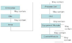 article_161_fig2 article_161_fig2