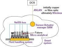 article_149_fig2 article_149_fig2
