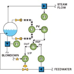 article_148_fig2 article_148_fig2