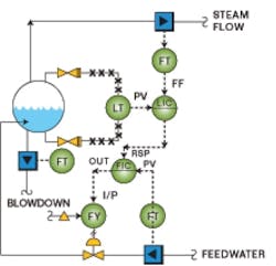 article_148_fig3 article_148_fig3
