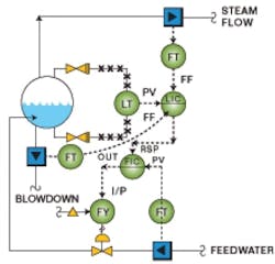 article_148_fig4 article_148_fig4