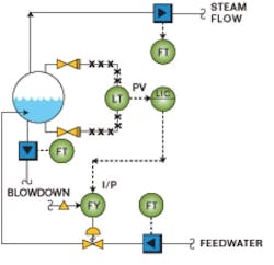article_148_fig1 article_148_fig1