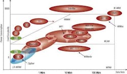 article_142_fig1 article_142_fig1