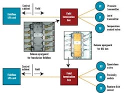 article_136_fig6 article_136_fig6