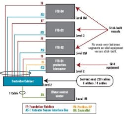 article_136_fig2 article_136_fig2