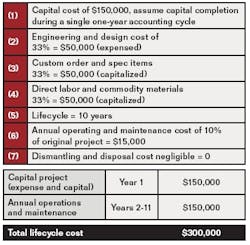 article_112_fig1 article_112_fig1