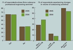 article_107_fig5 article_107_fig5