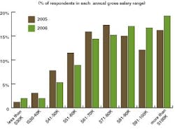 article_107_fig1 article_107_fig1