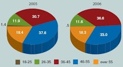 article_107_fig3 article_107_fig3