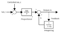 article_095_fig1 article_095_fig1