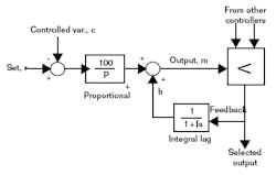 article_095_fig4 article_095_fig4