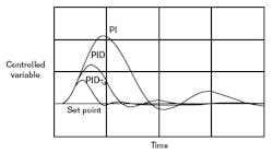 article_095_fig6 article_095_fig6