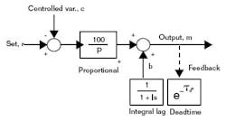 article_095_fig5 article_095_fig5