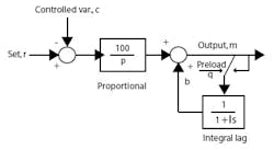 article_095_fig2 article_095_fig2
