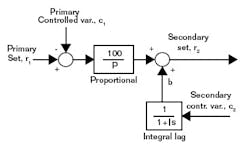 article_095_fig7 article_095_fig7
