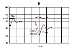 article_095_fig8b article_095_fig8b