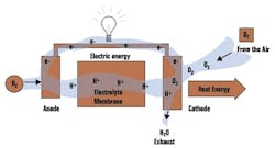 1660339282099 Article 089 Fig1 1660339282099 Article 089 Fig1