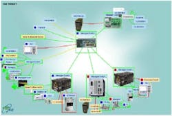 article_057_chart article_057_chart