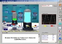 1660339344823 Article 038 Wonderware 1660339344823 Article 038 Wonderware