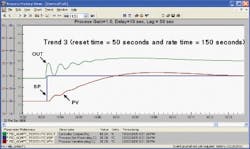 article_023_trend3 article_023_trend3