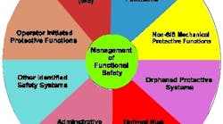 1660339358643 Article 026 Chart 1660339358643 Article 026 Chart