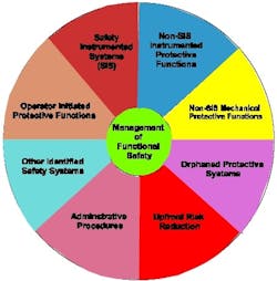 1660339358643 Article 026 Chart 1660339358643 Article 026 Chart