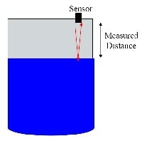 article_018_fig1 article_018_fig1