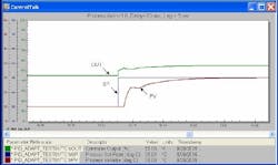 article_014_chart article_014_chart