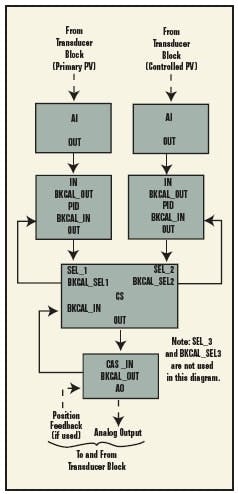 article_011_fig2 article_011_fig2