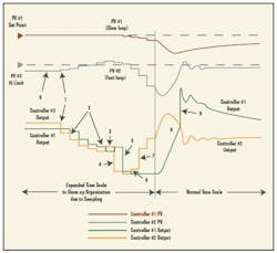 article_011_fig1 article_011_fig1