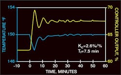 CG0508_CecilFig1 CG0508_CecilFig1