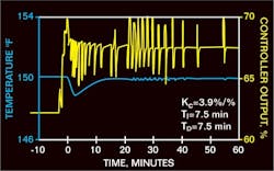 CG0508_CecilFig2 CG0508_CecilFig2