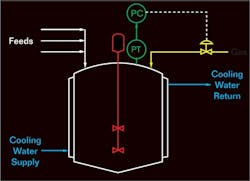 CG0508_CecilFig4 CG0508_CecilFig4