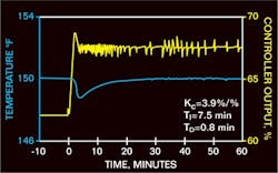 CG0508_CecilFig3 CG0508_CecilFig3