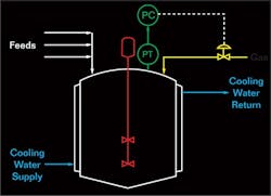 CG0507_Fig1 CG0507_Fig1