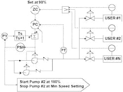 article_577_q6_2 article_577_q6_2
