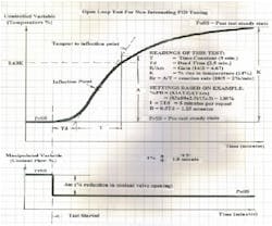 article_563_fig2 article_563_fig2