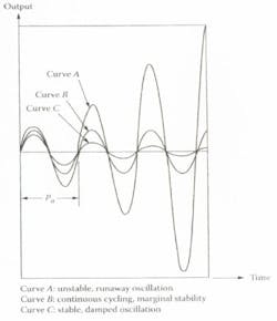 article_563_fig3 article_563_fig3