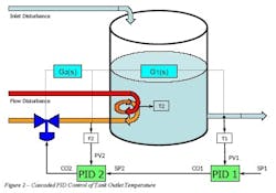 article_547_fig2 article_547_fig2